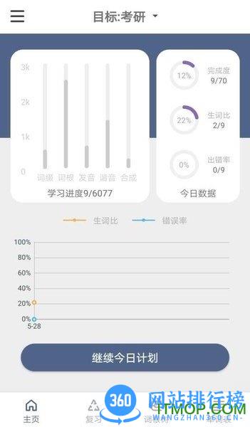 词根单词app v2.2.4安卓版 0