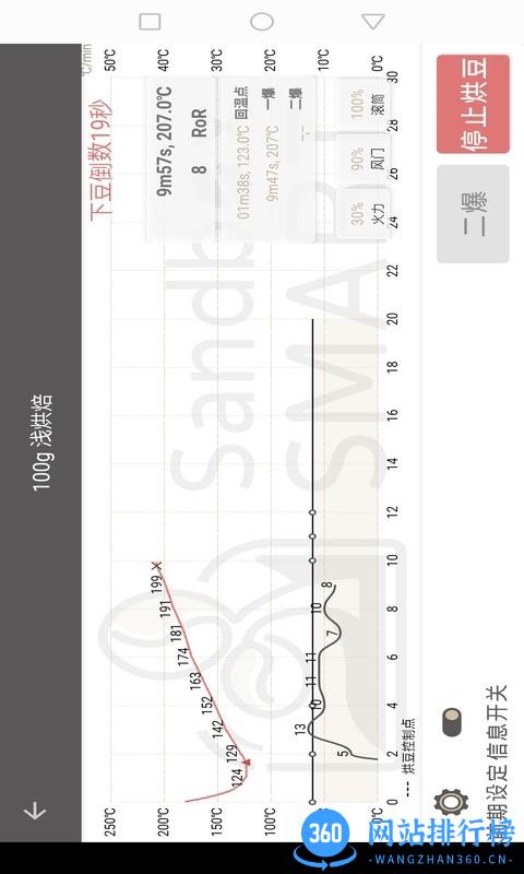 Sandbox Smart智能烘豆机 v3.0.7.231101.24安卓版 1