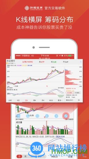 财通证券手机交易软件 V10.06.02安卓版 2