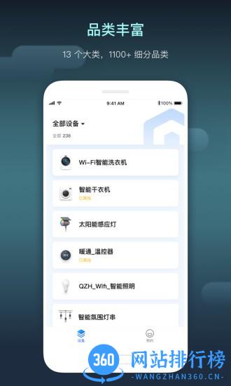 IoT设备管理平台