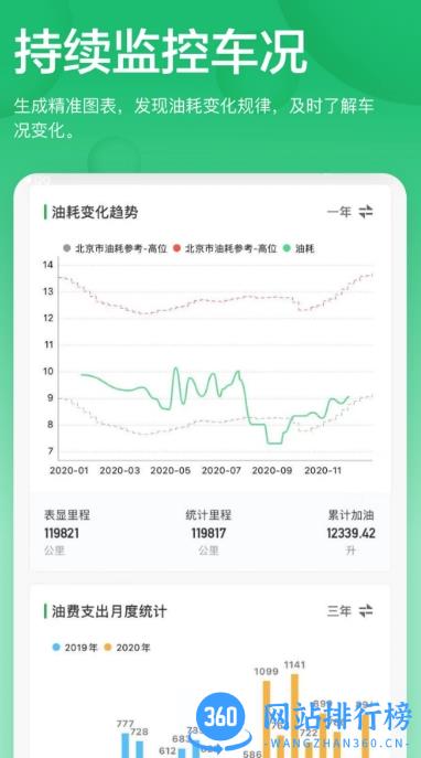 小熊油耗车机版app v3.5.4-r1安卓版 2