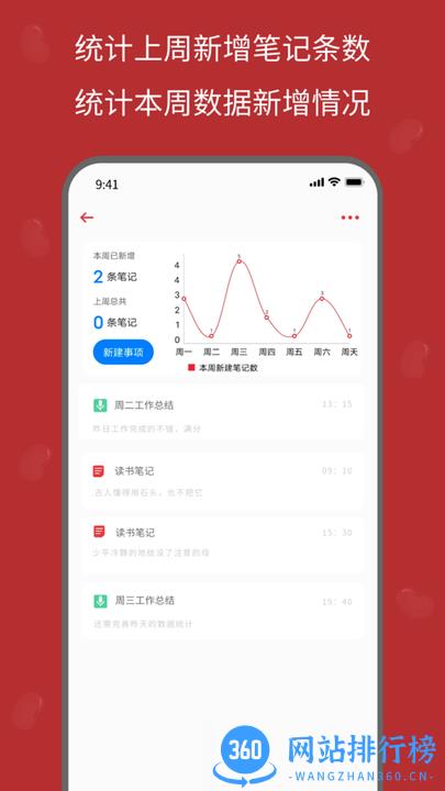 红豆笔记app