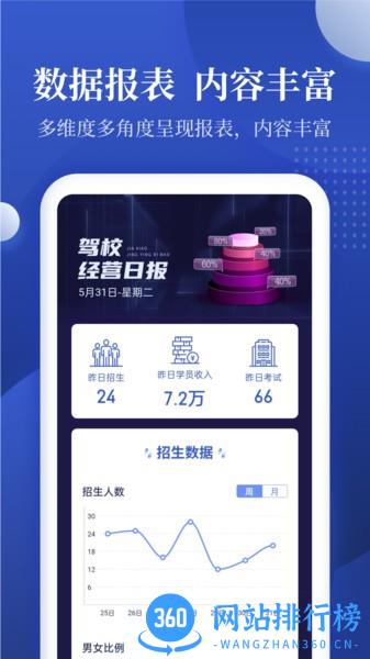 新驾培驾校管理平台 v2.0.11安卓版 0