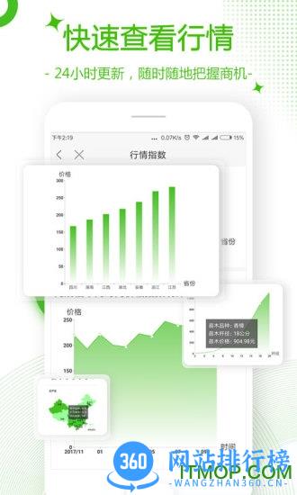 苗木通官方版 v5.12.8.3安卓最新版 1