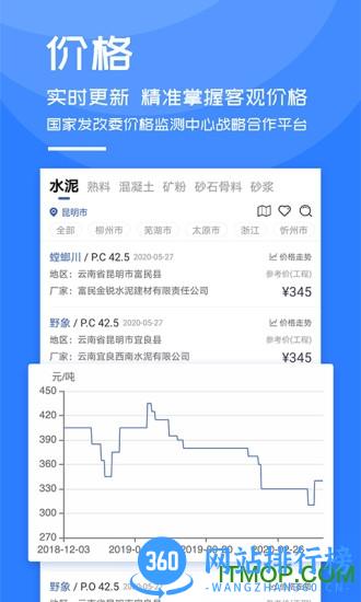 中国水泥网手机客户端 v3.9.18安卓版 1