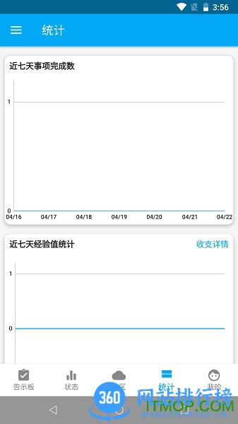 人升游戏化待办事项app下载