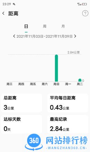 微步运动app v1.1.58安卓版 2