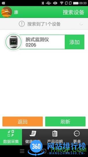 康泰云健康