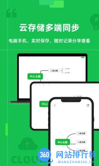 知犀思维导图app v2.1.8安卓版 0