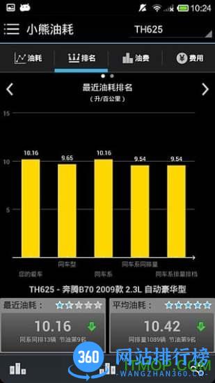 小熊耗油手机版 v3.5.4-r1安卓版 2