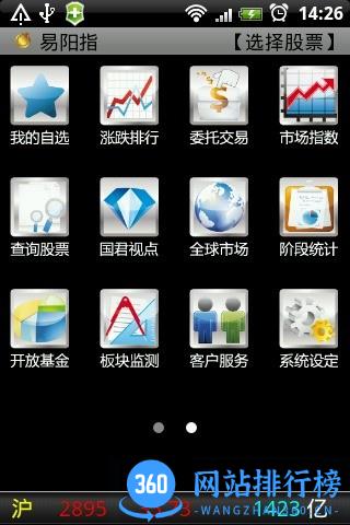 国泰君安易阳指下载