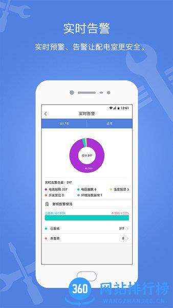电安心巡视端 v1.9.7安卓版 0