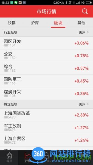 开源证券同花顺手机版 V9.04.07官网安卓版 0