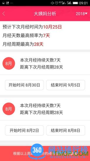 排卵期安全期日历手机版 v46.0安卓版 0