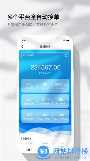 智掌柜掌上店 v1.4.2(001)安卓最新版 2