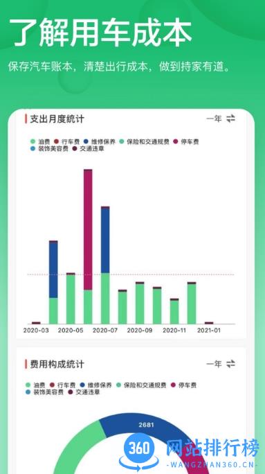 小熊油耗车机版app v3.5.4-r1安卓版 1