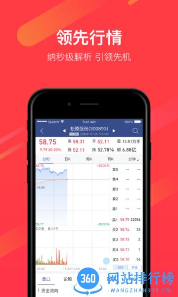 甬兴涨停宝 v7.6.0安卓版 2