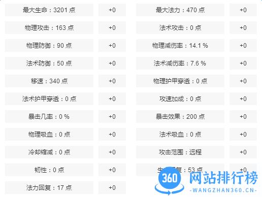 王者荣耀葫芦侠版