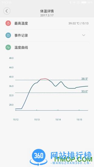 秒秒测智能体温计(Zenmeasure smart thermometer) v1.1.67 2310212安卓版 0