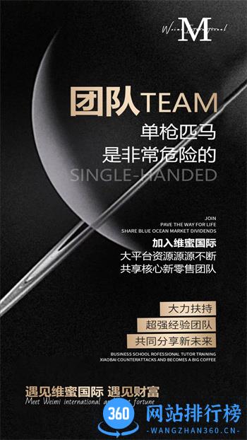 维蜜国际 v1080222 官方安卓版本 3