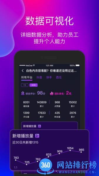 艾视嘉视频营销 v1.6.2安卓版 2