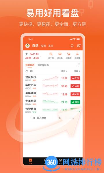中广资本官方版 v2.0.1安卓版 1
