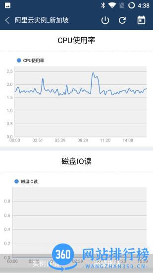 阿里云客户端 v6.7.0安卓版 0