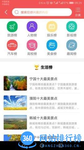 十大品牌CNPP v5.5.6安卓版 2