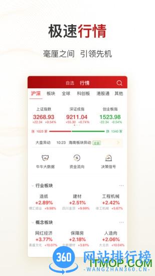 招商证券智远一户通app最新版本 v9.17安卓版 0