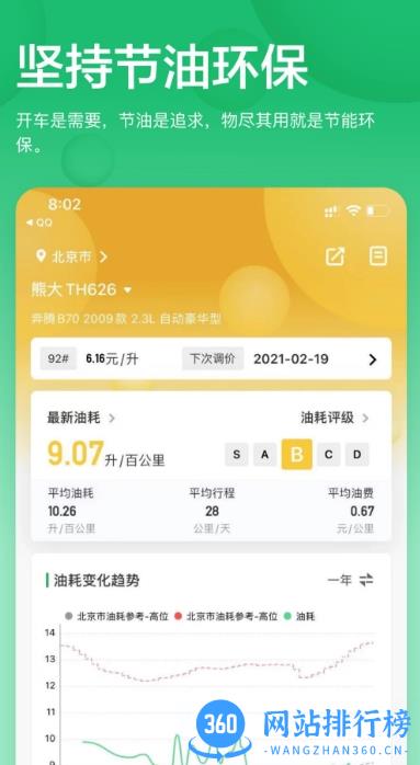 小熊油耗车机版app v3.5.4-r1安卓版 0