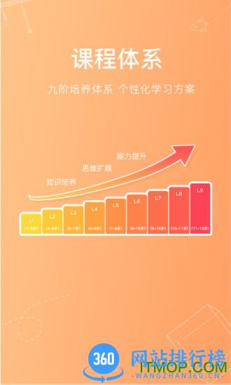 火花思维家长app下载