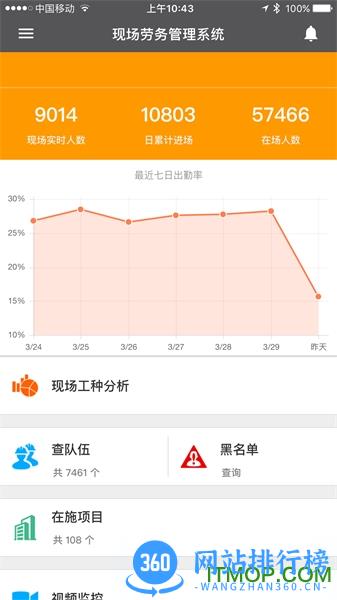广联达数字项目平台 v2.7.2(9626)安卓版 0