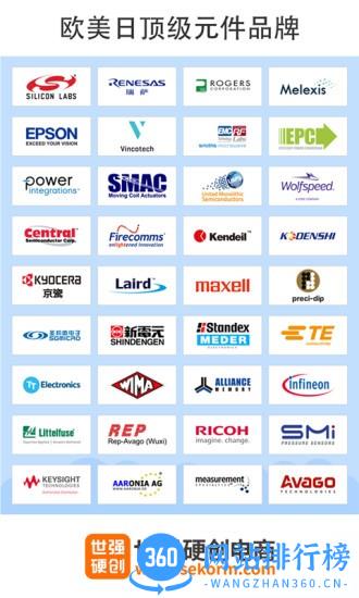 世强硬创电商平台 V2.5.12安卓版 2