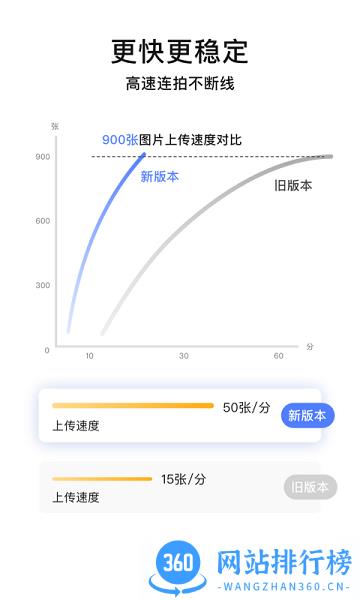 闪传精灵软件 v3.2.21 安卓版 3