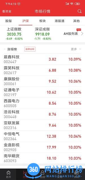 中邮同花顺手机炒股软件 V9.03.35安卓官方版 2