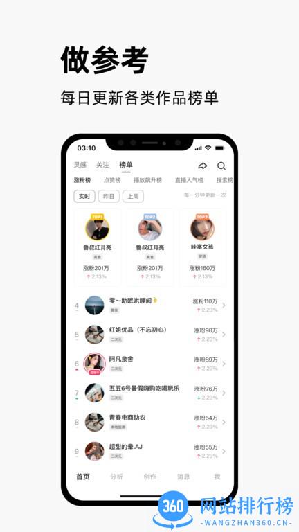 快手创作者版app 快手创作者版app