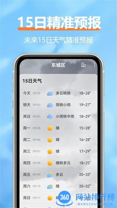 舒云天气 v1.9.5安卓版 3