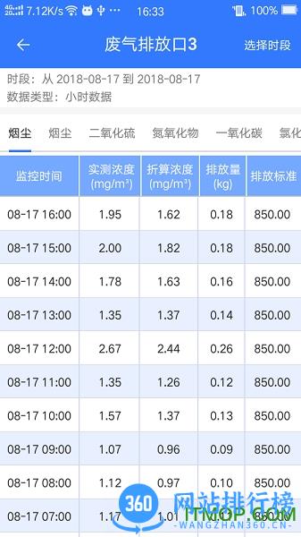企业环保通官方版 v3.7.0安卓版 0