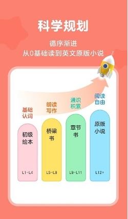 伴鱼阅读营app v1.1.1230安卓版 0