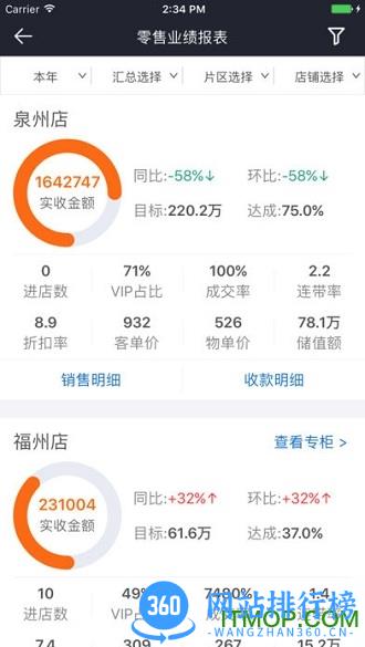 三联软件老板报表 v3.1.0最新安卓版 1