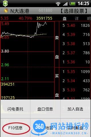 国泰君安易阳指手机炒股软件 v9.9.10官方安卓版 1