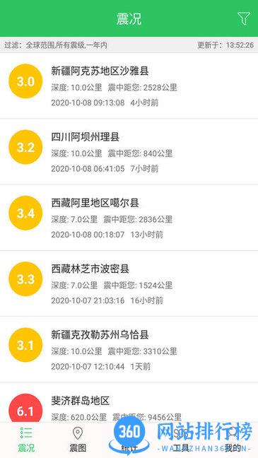 地震预警助手全球地震速报app v2.2.15安卓版 1