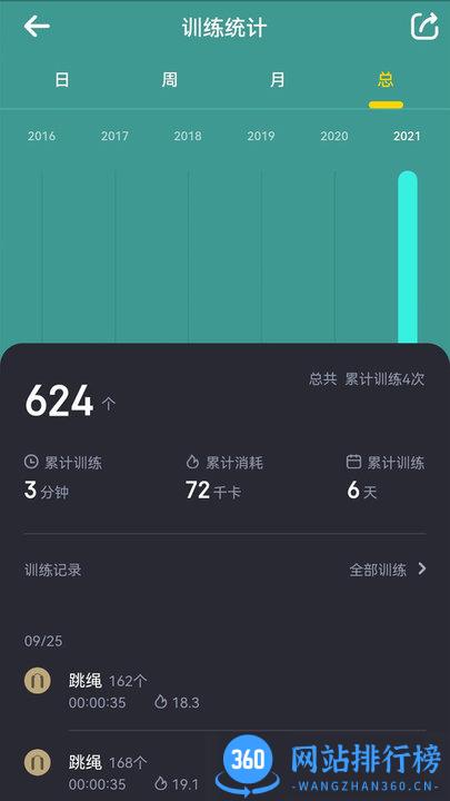 Loop跳绳运动 v3.2.12安卓最新版 0