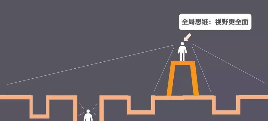如何撰写一份有效的网站优化方案