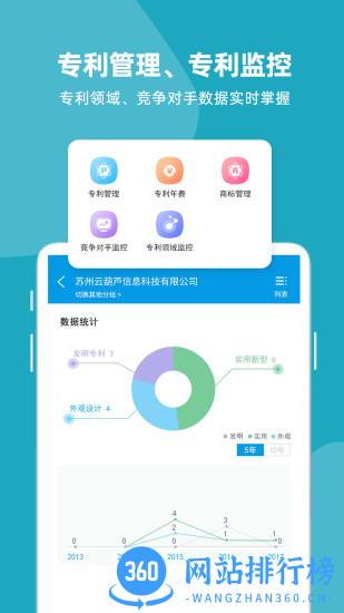云葫芦app下载