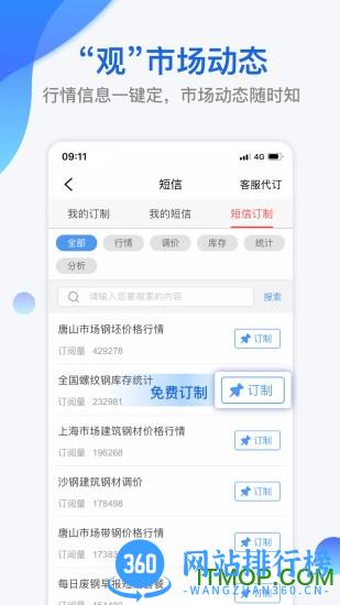 我的钢铁app v6.4.0 安卓版 0