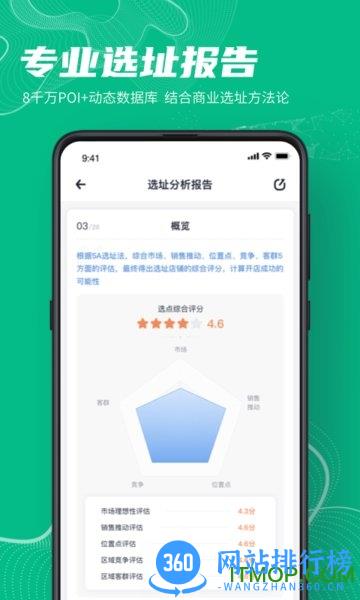 上上参谋创业开店 v4.5.0安卓版 1