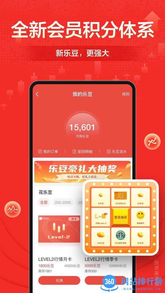 财富乐赚app