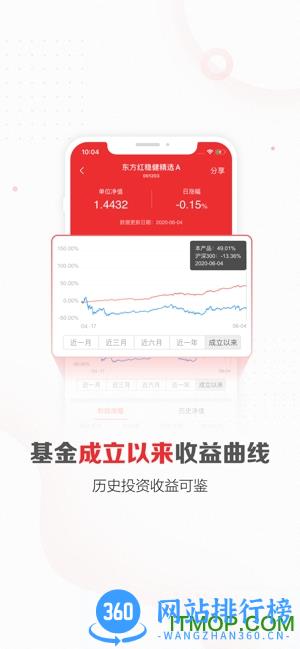 东方赢家app v5.14.8 官方安卓版 0