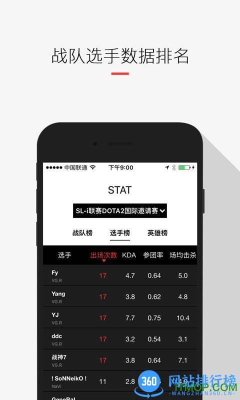 玩加赛事 v4.7.5 安卓版 1